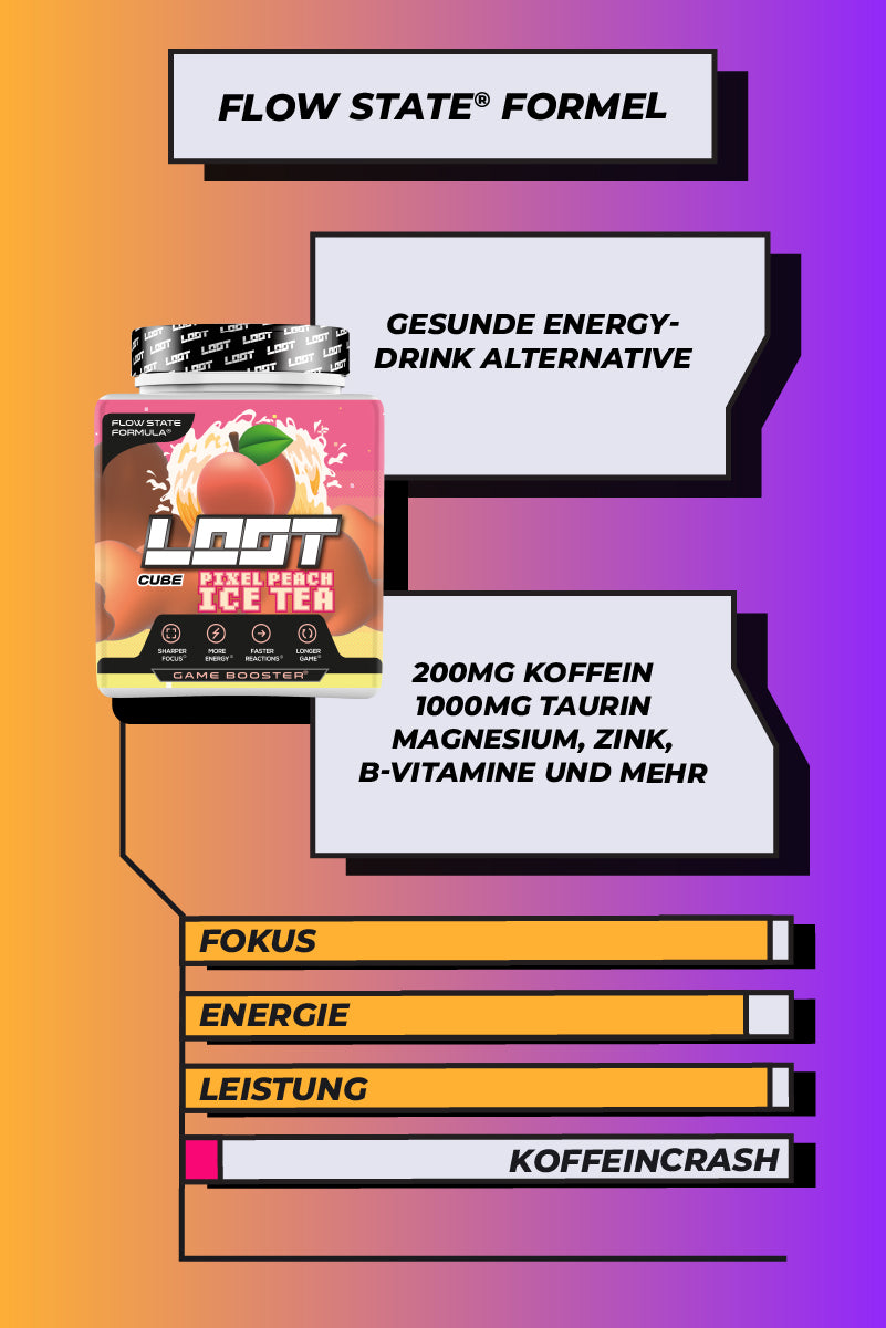 LOOT Flow State Formel Pixel Peach Ice Tea Cube. 200mg Koffein, 1000mg Taurin, Magnesium, Zink, B-Vitamine und mehr. Gesunde Energy-Drink Alternative. Fokus, Energie und Leistung ohne Koffeincrash.