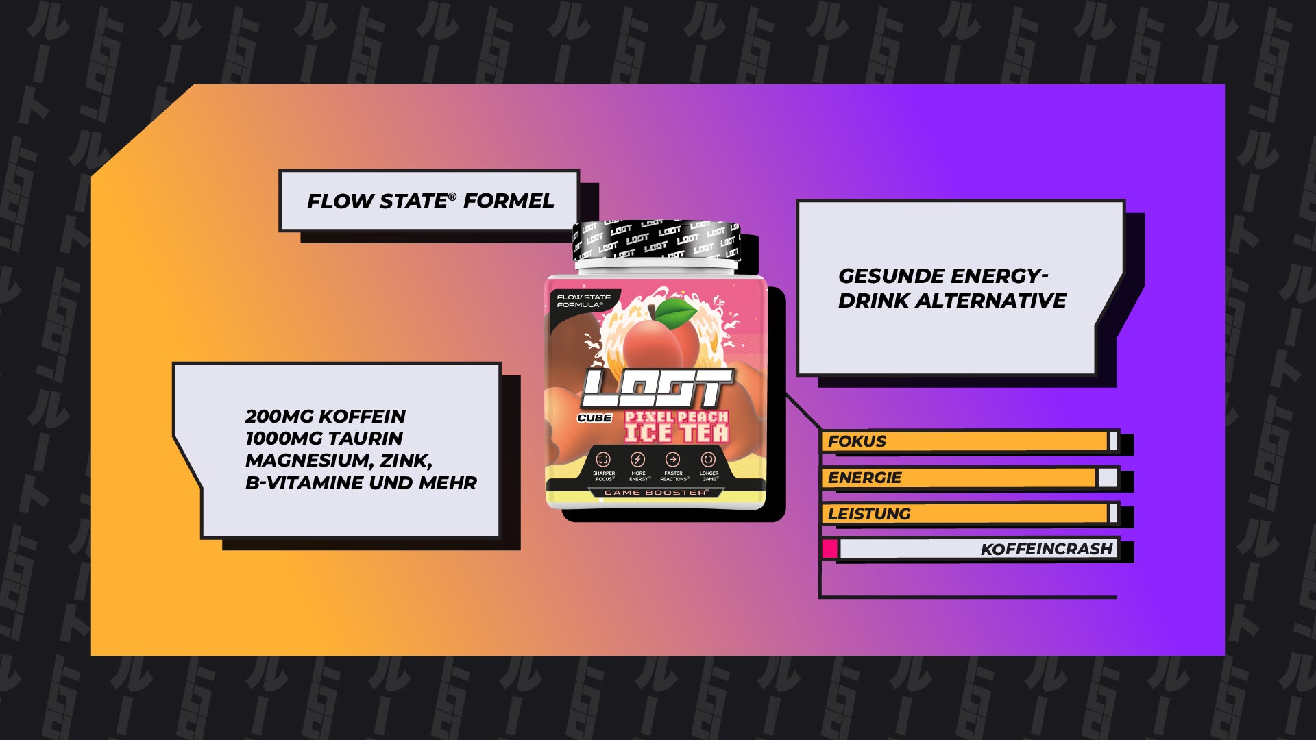 LOOT Flow State Formel Pixel Peach Ice Tea Cube. 200mg Koffein, 1000mg Taurin, Magnesium, Zink, B-Vitamine und mehr. Gesunde Energy-Drink Alternative. Fokus, Energie und Leistung ohne Koffeincrash.