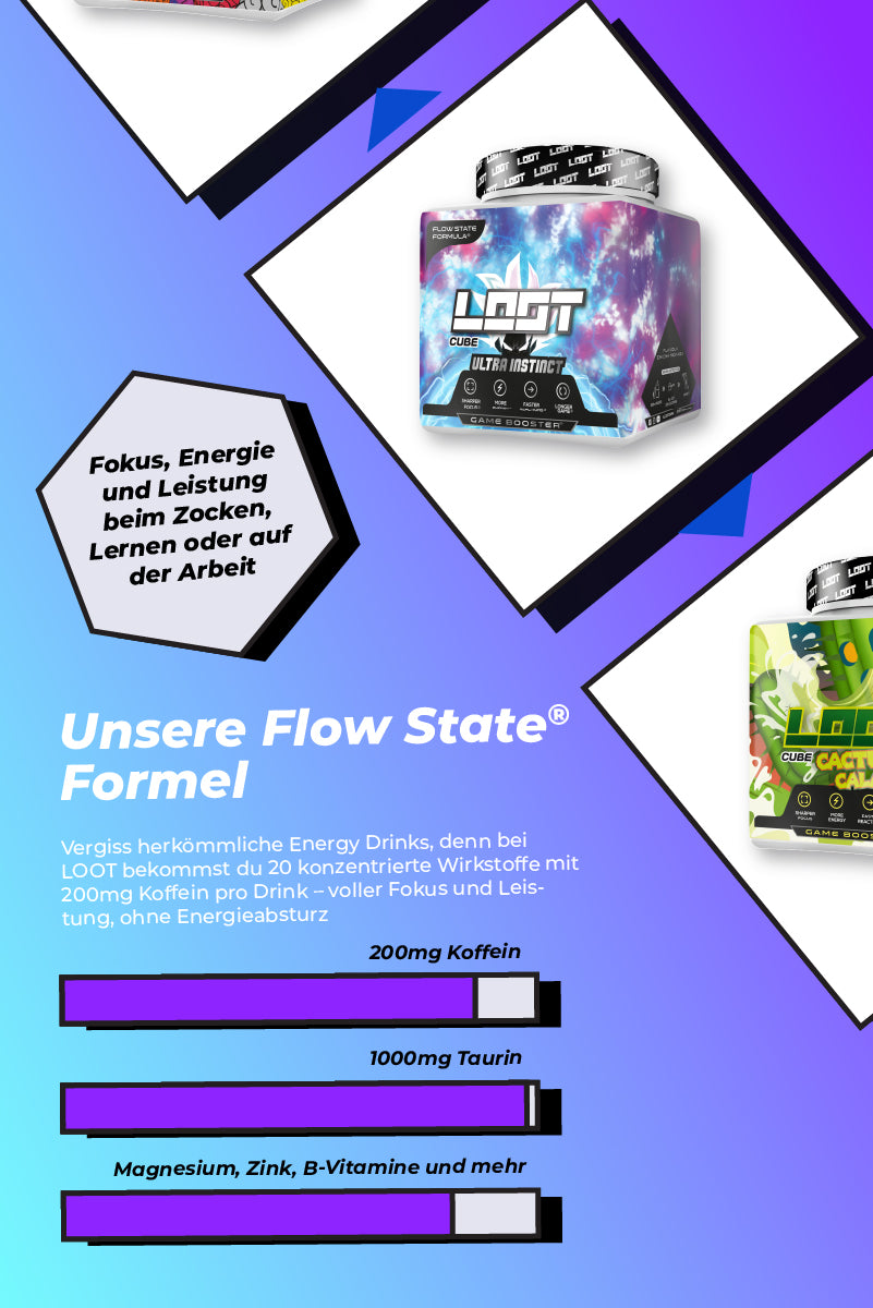 LOOT Unsere Flow State Formel. Vergiss herkömmliche Energy Drinks, denn bei LOOT bekommst du 20 konzentrierte Wirkstoffe mit 200mg Koffein pro Drink – voller Fokus und Leistung, ohne Energieabsturz. Fokus, Energie und Leistung beim Zocken, Lernen oder auf der Arbeit. 200g Koffein, 1000mg Taurin, Magnesium, Vitamine und mehr