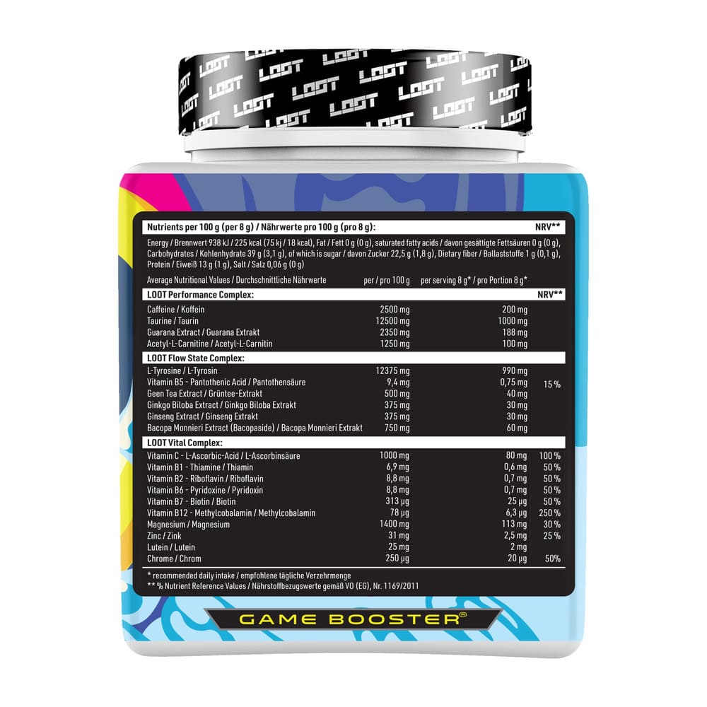 LOOT OUTLET Sour Shock ohne Etikett & Sleeve – MHD 27.09.25